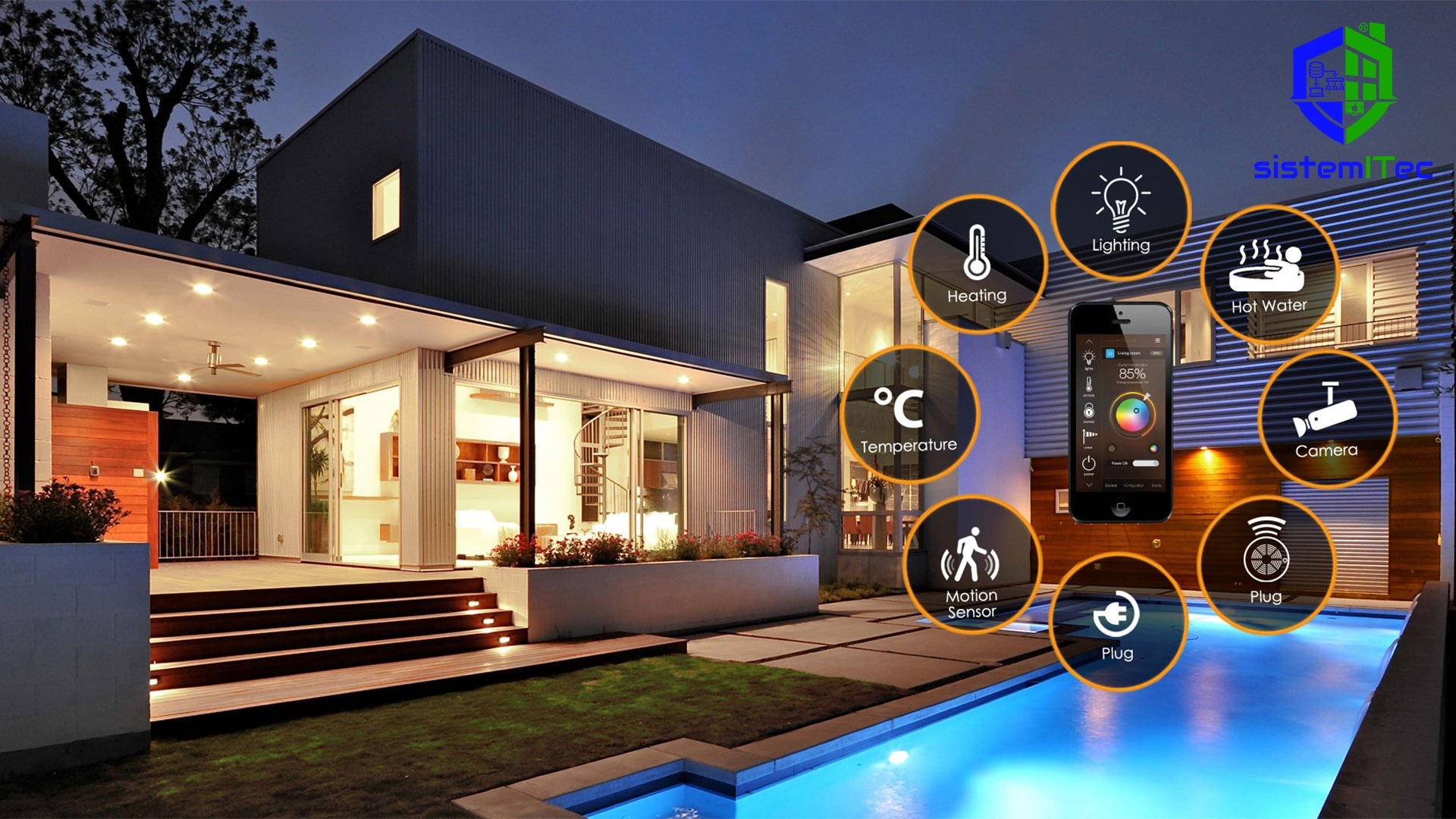 Create The Best Smart Home